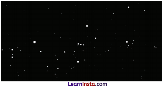 Beyond Earth Class 6 Question Answer Science Chapter 12 5