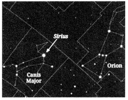 Beyond Earth Class 6 Question Answer Science Chapter 12 6