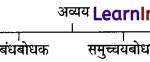 CBSE Class 6 Hindi Grammar अव्यय या अविकारी शब्द 1
