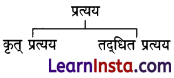 CBSE Class 6 Hindi Grammar प्रत्यय 1