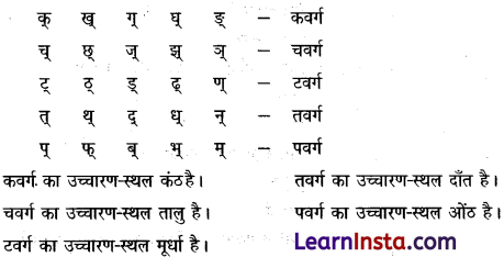 CBSE Class 6 Hindi Grammar वर्ण-विचार 4