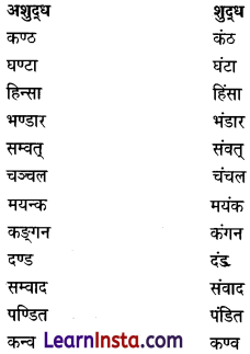 CBSE Class 6 Hindi Grammar वर्तनी 6
