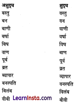 CBSE Class 6 Hindi Grammar वर्तनी 8