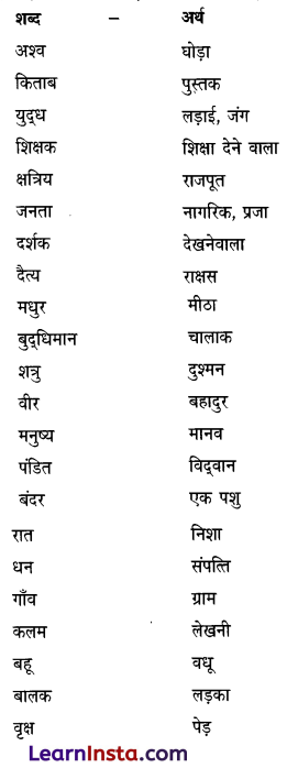 CBSE Class 6 Hindi Grammar शब्द-भंडार 1