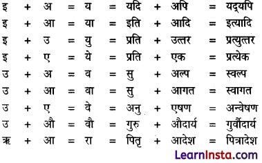CBSE Class 6 Hindi Grammar संधि 3
