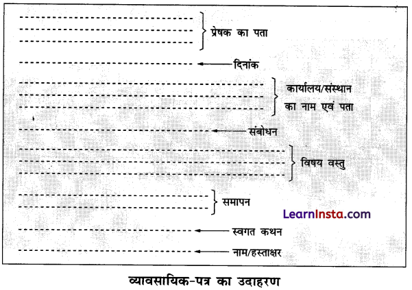 CBSE Class 6 Hindi रचना पत्र-लेखन 3