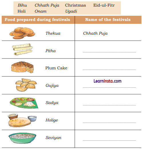 Celebrating Festivals Class 3 EVS Question Answer 8