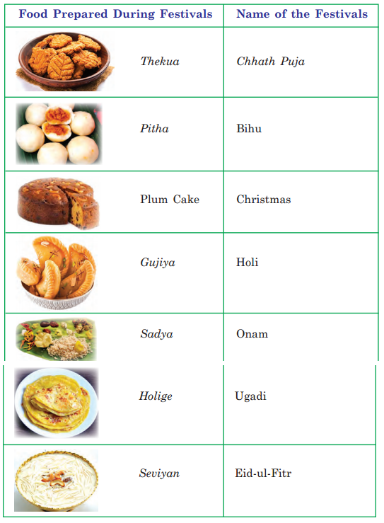 Celebrating Festivals Class 3 EVS Question Answer 9