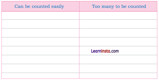 Chanda Mama Counts the Stars Class 3 Question Answer NCERT Solutions Class 3 English Chapter 11 9