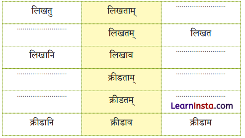 Class 6 Sanskrit Chapter 10 Question Answer Solutions त्वम् आपणं गच्छ 1