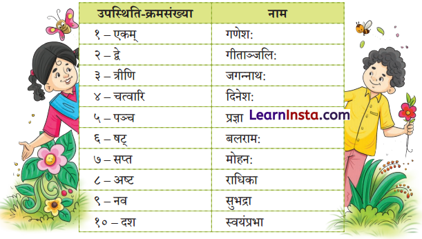 Class 6 Sanskrit Chapter 13 Question Answer Solutions सङ्ख्यागणना ननु सरला 1
