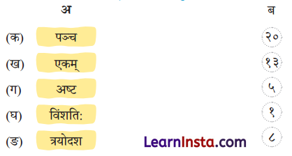Class 6 Sanskrit Chapter 13 Question Answer Solutions सङ्ख्यागणना ननु सरला 2