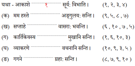 Class 6 Sanskrit Chapter 13 Question Answer Solutions सङ्ख्यागणना ननु सरला 4