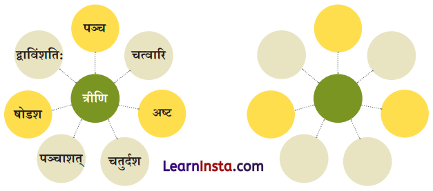 Class 6 Sanskrit Chapter 13 Question Answer Solutions सङ्ख्यागणना ननु सरला 5