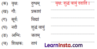 Class 6 Sanskrit Chapter 15 Question Answer Solutions वृक्षाः सत्पुरुषाः इव 8
