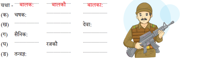 Class 6 Sanskrit Chapter 2 Question Answer Solutions एषः कः एषा का एतत् किम् 1