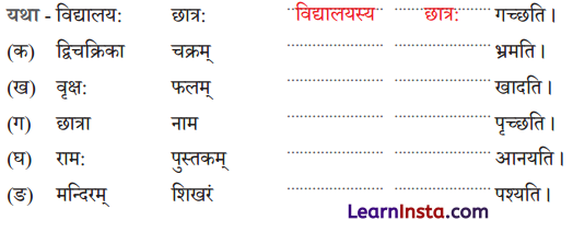 Class 6 Sanskrit Chapter 9 Question Answer Solutions यो जानाति सः पण्डितः 3
