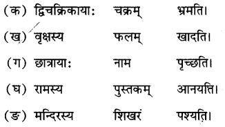 Class 6 Sanskrit Chapter 9 Question Answer Solutions यो जानाति सः पण्डितः 4