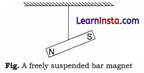 Exploring Magnets Class 6 Notes Science Chapter 4 3