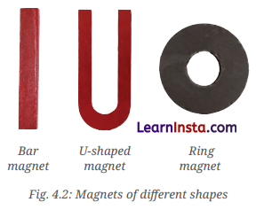 Exploring Magnets Class 6 Notes Science Chapter 4 5