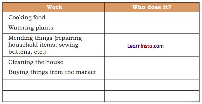 Family and Friends Class 3 EVS Question Answer 11