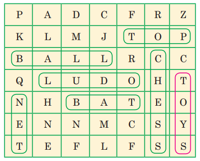 Family and Friends Class 3 EVS Question Answer 15