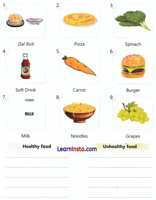Food We Eat Class 3 Worksheet EVS Chapter 8 3