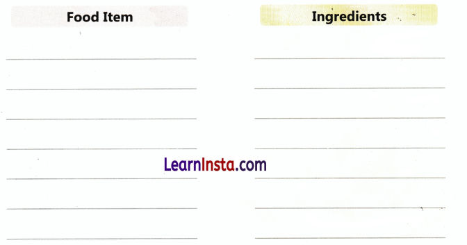 Food We Eat Class 3 Worksheet EVS Chapter 8 7