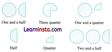 Fractions Class 6 Solutions Question Answer 1