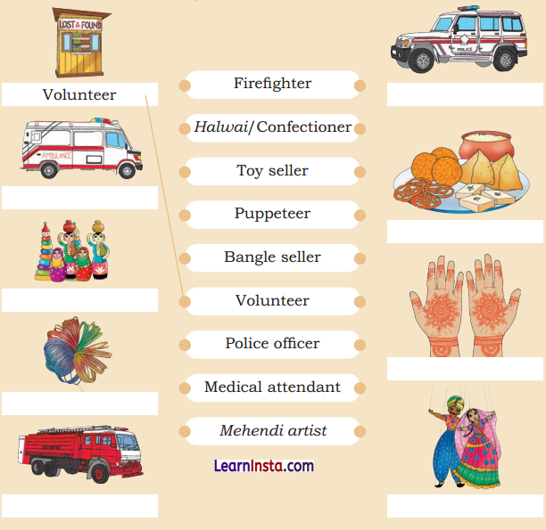 Going to the Mela Class 3 EVS Question Answer 7