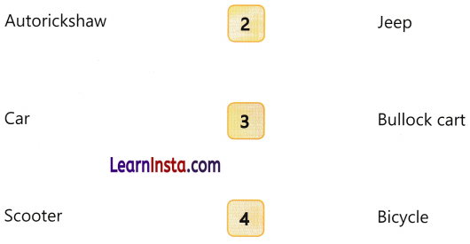 Going to the Mela Class 3 Worksheet EVS Chapter 2 2