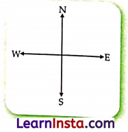 Lines and Angles Class 6 MCQ Maths Chapter 2 2