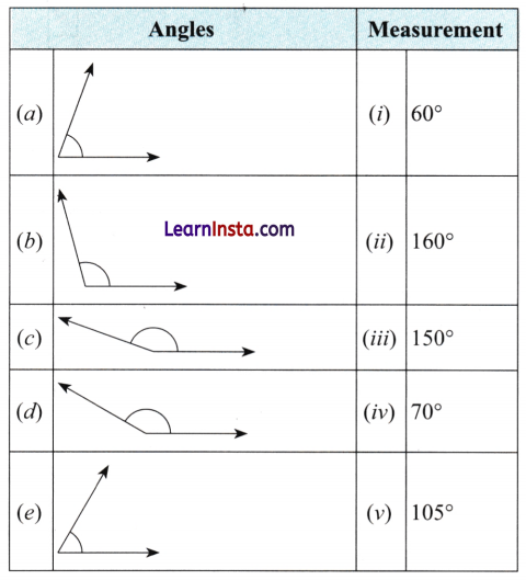 Lines and Angles Class 6 MCQ Maths Chapter 2 Q14