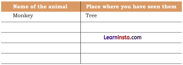 Living in Harmony Class 3 EVS Question Answer 1