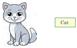 Living in Harmony Class 3 EVS Question Answer 5