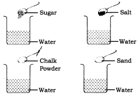 Materials Around Us Class 6 Extra Questions and Answers Science Chapter 6 5