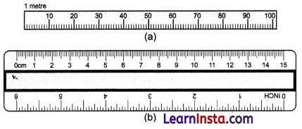 Measurement of Length and Motion Class 6 Notes Science Chapter 5 2