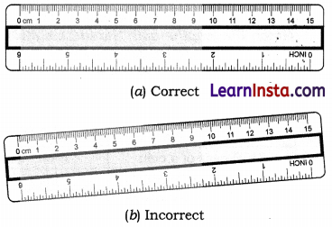 Measurement of Length and Motion Class 6 Notes Science Chapter 5 3