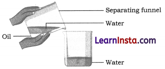 Methods of Separation in Everyday Life Class 6 Extra Questions and Answers Science Chapter 9 1