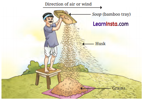 Methods of Separation in Everyday Life Class 6 Extra Questions and Answers Science Chapter 9 8