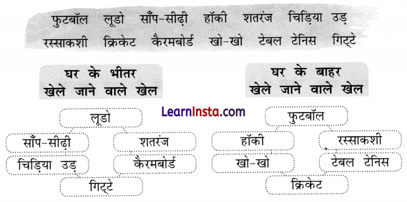 NCERT Class 3 Hindi Veena Chapter 10 Question Answer रस्साकशी 11