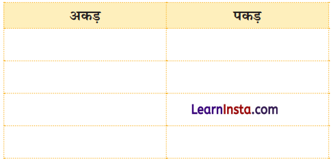 NCERT Class 3 Hindi Veena Chapter 10 Question Answer रस्साकशी 7