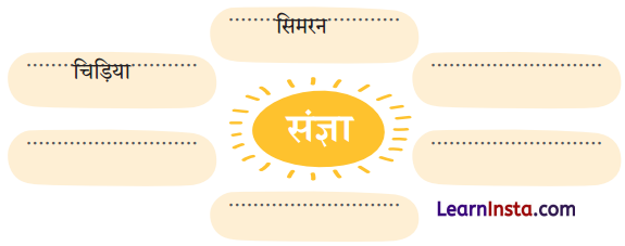 NCERT Class 3 Hindi Veena Chapter 12 Question Answer अपना-अपना काम 7