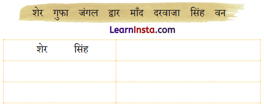 NCERT Class 3 Hindi Veena Chapter 17 Question Answer बोलने वाली माँद 4