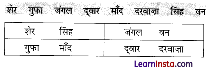 NCERT Class 3 Hindi Veena Chapter 17 Question Answer बोलने वाली माँद 5