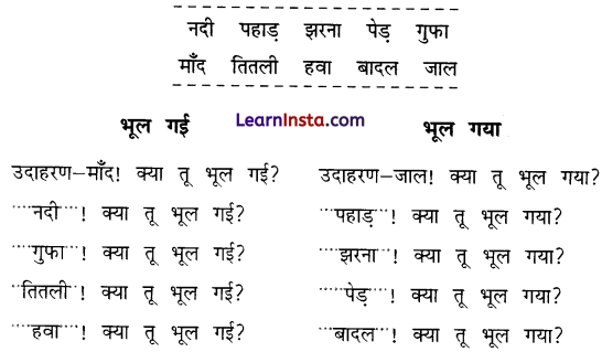 NCERT Class 3 Hindi Veena Chapter 17 Question Answer बोलने वाली माँद 7