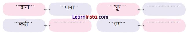 NCERT Class 3 Hindi Veena Chapter 2 Question Answer चींटी 11