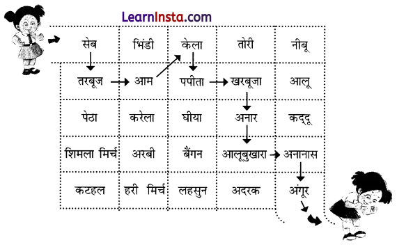 NCERT Class 3 Hindi Veena Chapter 5 Question Answer आम का पेड़ 17