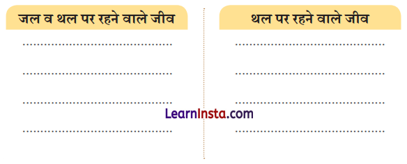 NCERT Class 3 Hindi Veena Chapter 8 Question Answer चतुर गीदड़ 8