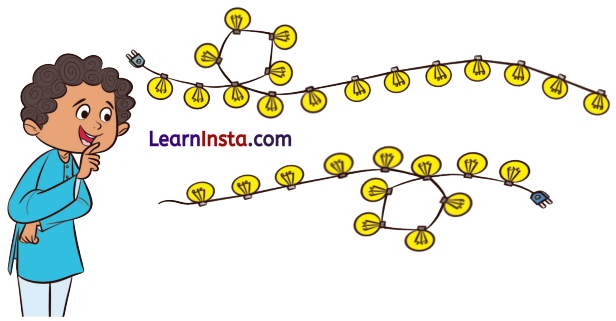NCERT Class 3 Maths Mela Chapter 10 Question Answer Fun at Class Party! 8
